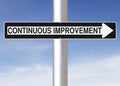 Continuous Improvement Royalty Free Stock Photo