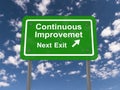 Continuous improvement, next exit Royalty Free Stock Photo