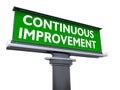 Continuous improvement