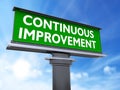 Continuous improvement