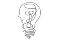 Continuous line art or One Line Drawing of a human brain. The concept of thinking ideas inside the person`s head. Think brightly