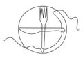 Continuous line art or One Line Drawing of plate, khife and fork. linear style and Hand drawn Vector illustrations