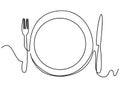 Continuous line art or One Line Drawing of plate, khife and fork. linear style and Hand drawn Vector illustrations