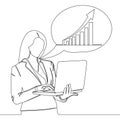 Continuous line drawing businesswoman analyzing data on laptop Business charts icon vector illustration concept