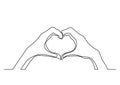 Continuous line drawing of hands showing love sign