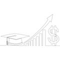 Continuous line drawing rising cost of education Royalty Free Stock Photo