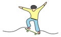 Continuous line of silhouette of skateboarder, doing jump isolated on white background. Colour sketch in line hand-drawn Royalty Free Stock Photo