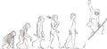 Continuous one line drawing art: Men evolution to snowboarder