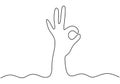 Continuous one line drawing of hand showing OK gesture. Creative expression metaphor minimalism vector illustration, Agreement Royalty Free Stock Photo