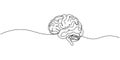 Continuous one line drawing of human brain. Hand drawn minimalism style. Editable stroke Royalty Free Stock Photo