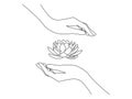 Continuous one line drawing of human hand with lotus flower. Water lily buddhism concept in simple linear style Royalty Free Stock Photo