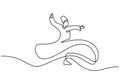 Continuous one line drawing of sufi dancer. Islamic traditional whirling dervish. Traditional Sema dancing minimalist design. One