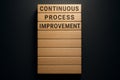 Continuous Process Improvement displayed on framed wooden panel with vertical stripe design Royalty Free Stock Photo