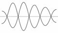 A continuous and smooth sine wave pattern, representing frequency or sound. vector design Generative AI Royalty Free Stock Photo