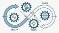 Continuous Workflow Loop with Interlocking Gears, vector design Generative AI Royalty Free Stock Photo