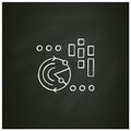 Continuously data update chalk icon