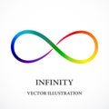 Contour rainbow infinity symbol