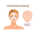 Contouring the face in the shape of a heart. Vector illustration.