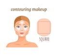 Contouring guide for a square face. Vector.