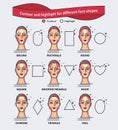 Contouring and highlight makeup guide. Vector set of different types of woman face. Various makeup for woman face. Vector illustra