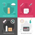 Contraception Concept Icons Set