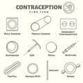 Contraception line icons set, birth control Royalty Free Stock Photo