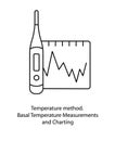 Contraception method temperature method, basal temperature measurements and charting, line icon in vector.