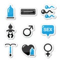 Contraception methods, sex icons sex