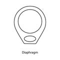 Contraceptive method diaphragm line icon in vector.
