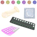 Contraceptives