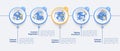 Contract lifecycle steps vector infographic template