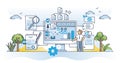 Contract management software with automatic digital deal tool outline concept