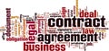 Contract word cloud Royalty Free Stock Photo