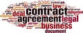 Contract word cloud Royalty Free Stock Photo