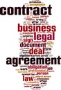 Contract word cloud Royalty Free Stock Photo