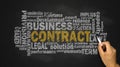 Contract word cloud Royalty Free Stock Photo