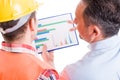 Contractor and foreman checking financial charts Royalty Free Stock Photo
