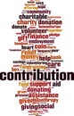 Contribution word cloud