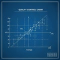 Control chart on a blue background featuring a plotted line with data Royalty Free Stock Photo