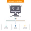 Control, computer, monitor, remote, smart Business Flow Chart Design with 3 Steps. Glyph Icon For Presentation Background Template Royalty Free Stock Photo