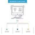 Control, computer, monitor, remote, smart Business Flow Chart Design with 3 Steps. Line Icon For Presentation Background Template Royalty Free Stock Photo