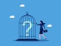 Control problems and lack of freedom of thought. Businesswoman keeps a question mark in a cage