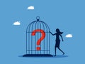 Control problems and lack of freedom of thought. woman keeps a question mark in a cage