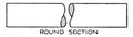 Conventional Breaks Symbols of Round Section Cylinder drawing a pipe or tubing by cutting