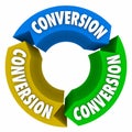 Conversion 3 Arrows Cycle Sales Process