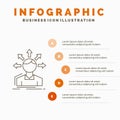 conversion difference, diversity, options, structure, user transition Infographics Template for Website and Presentation. Line