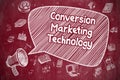 Conversion Marketing Technology - Business Concept.