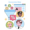 conversion rate. Flat vector illustration Royalty Free Stock Photo