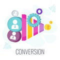 Conversion Rate optimization. Potential customer becoming an actual customer.