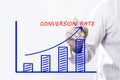 CONVERSION RATE text with hand of young businessman Royalty Free Stock Photo